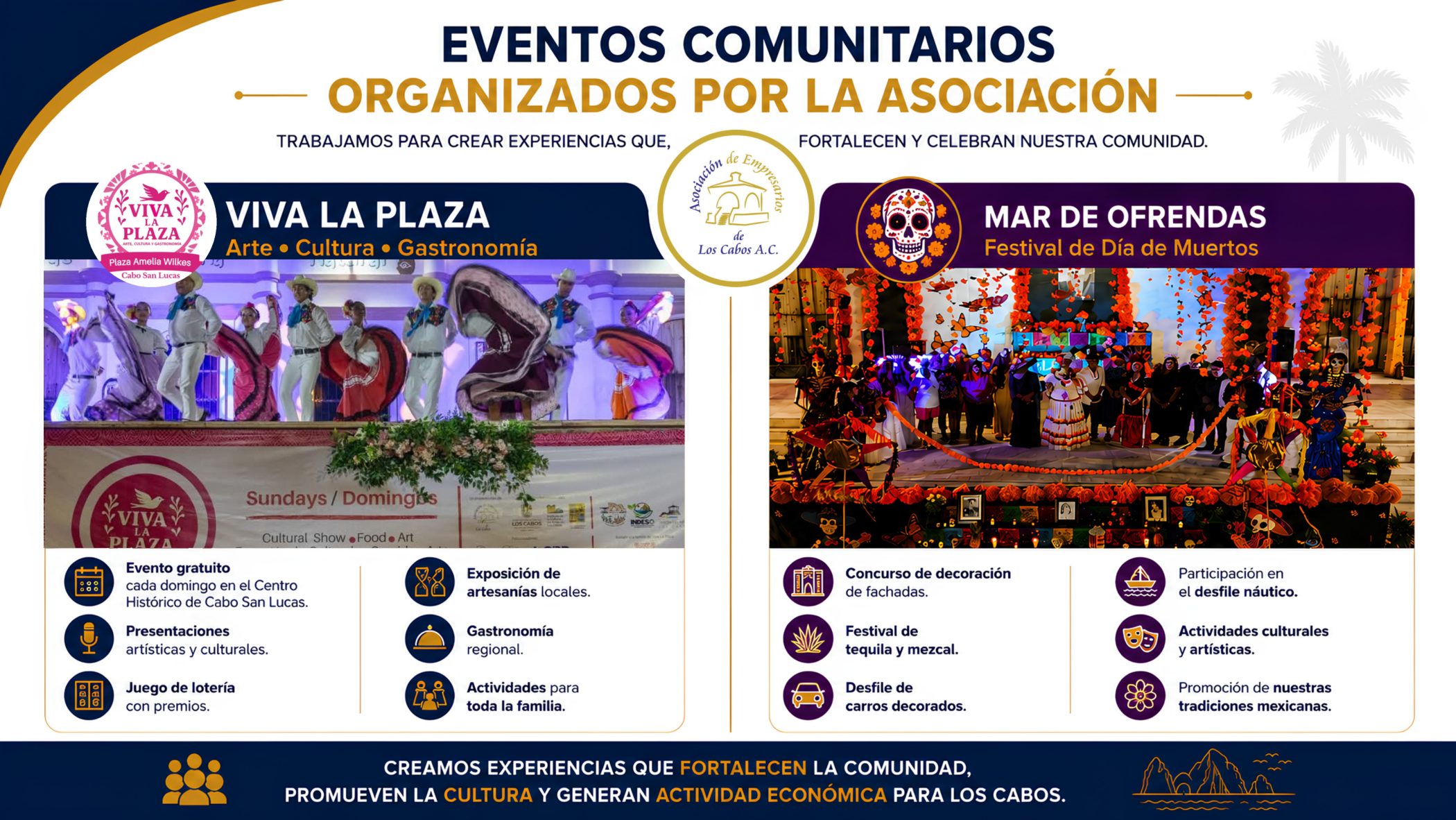 Eventos comunitarios organizados por la Asociacion: Viva La Plaza y Mar de Ofrendas